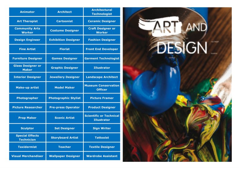 Image of jobs in art and design