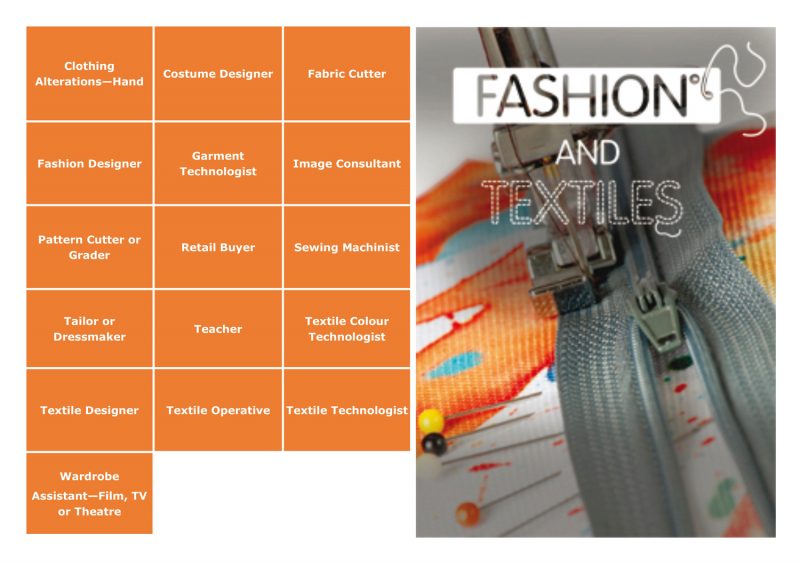 Image of jobs in fashion and textiles