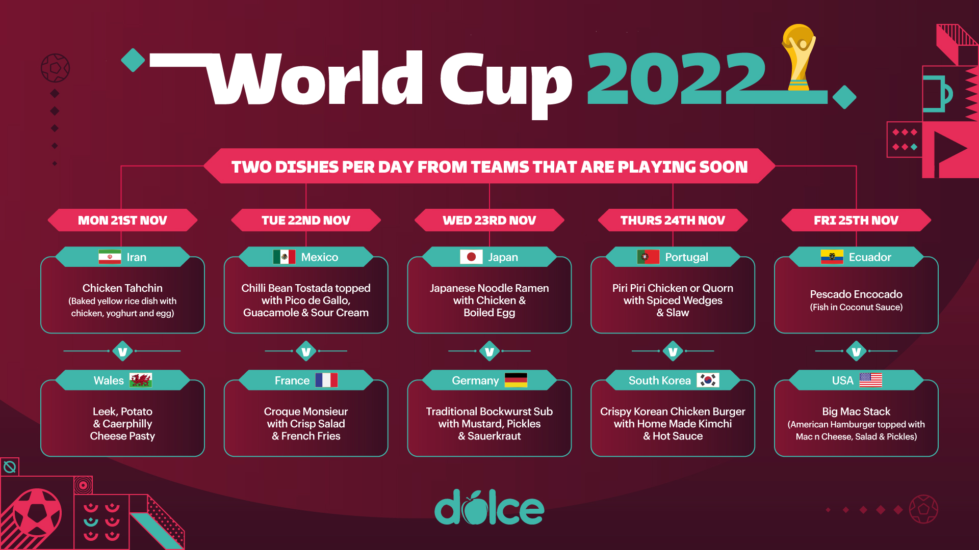 Image of the World Cup menu