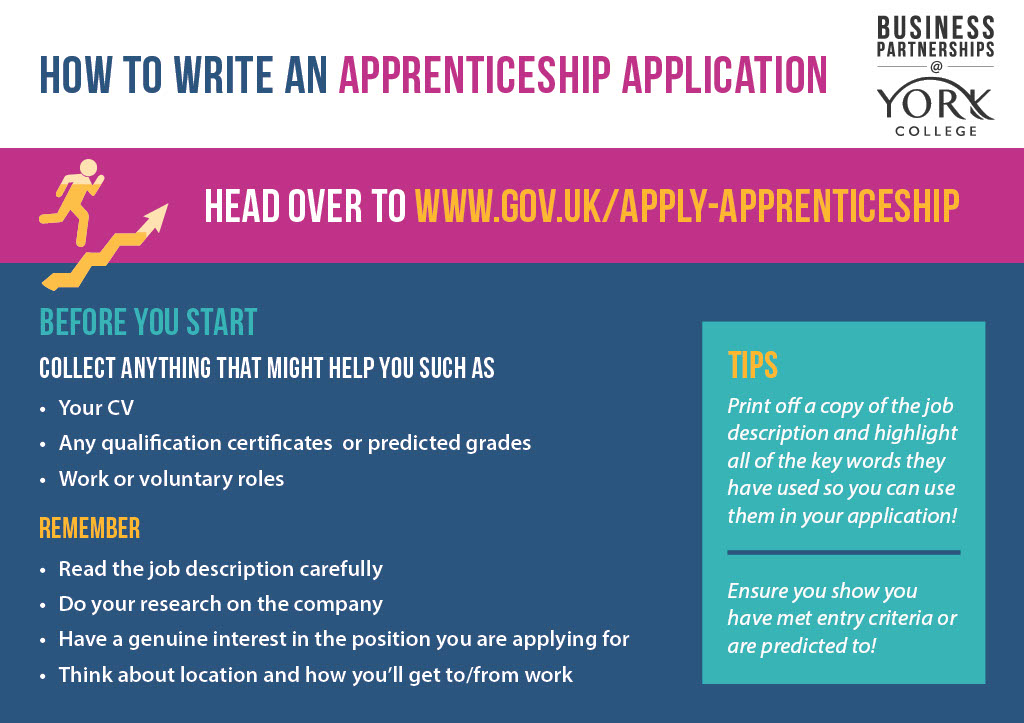Image of How to write an apprenticeship application (York College)